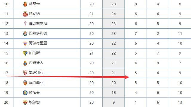 中国电影家协会指导《2019-2020年度网络文学IP影视剧改编潜力评估报告》中国电影科学技术研究所、中央宣传部电影技术质量检测所所长张伟中国电影梦之队精耕细作第一献礼片中国电影票房榜目前排序：中国电影票房总量不断增长，但随之增长的院线数量也加剧了银幕争夺